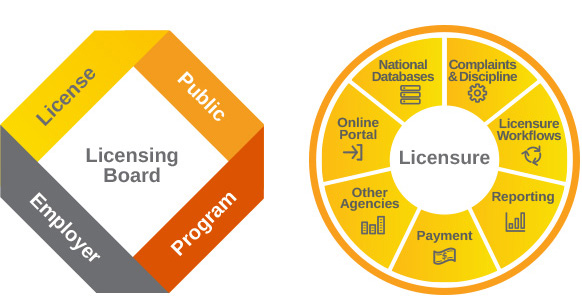 ThoughtSpan Technology Solutions